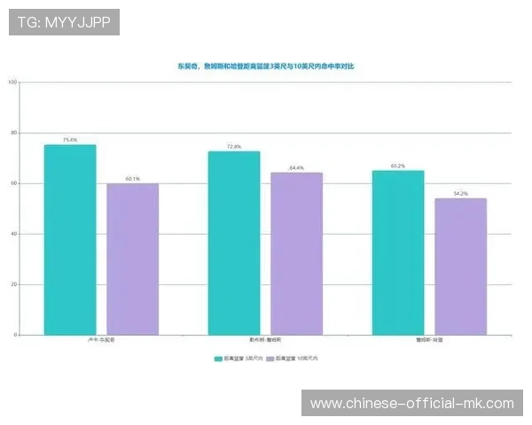 从数据视角解析图卢兹对阵欧塞尔的攻防效率对比